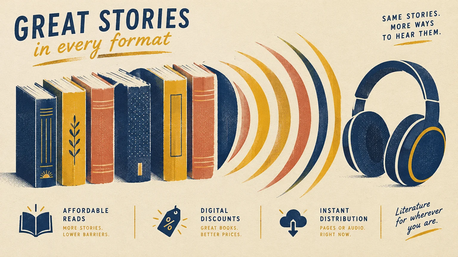 Illustration of hardcover books transitioning via curved sound waves into large blue headphones alongside reading icons.