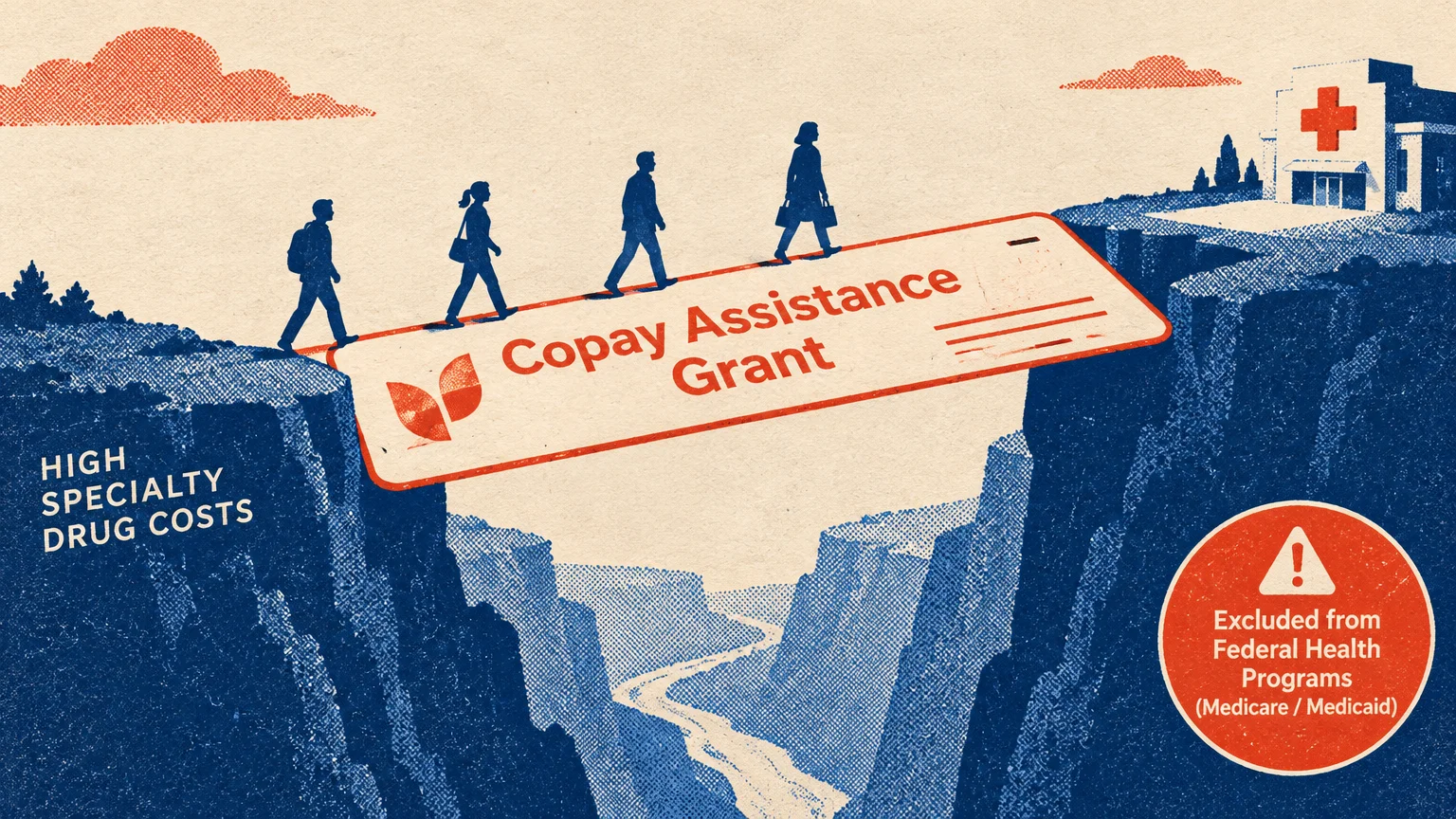 Silhouettes walk across a giant copay grant card bridging a canyon toward a clinic, with a warning label about federal programs.
